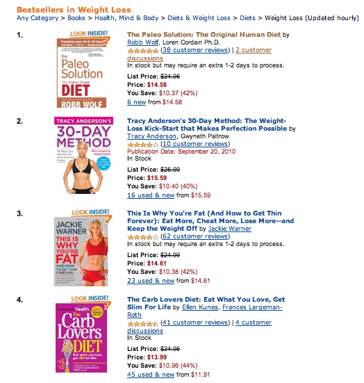 Weight loss best sellers